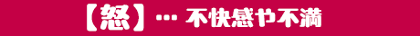 怒り