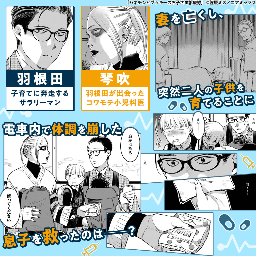 ハネチンとブッキーのお子さま診療録 分冊版